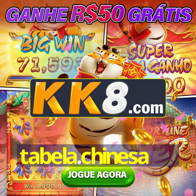 Tabela chinesa
